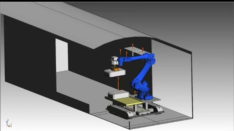 機器人仿真系統(tǒng)
