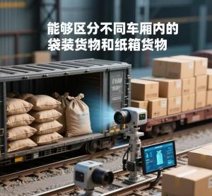 無人機(jī)識別系統(tǒng)