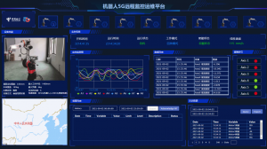 機器人監(jiān)控系統(tǒng)